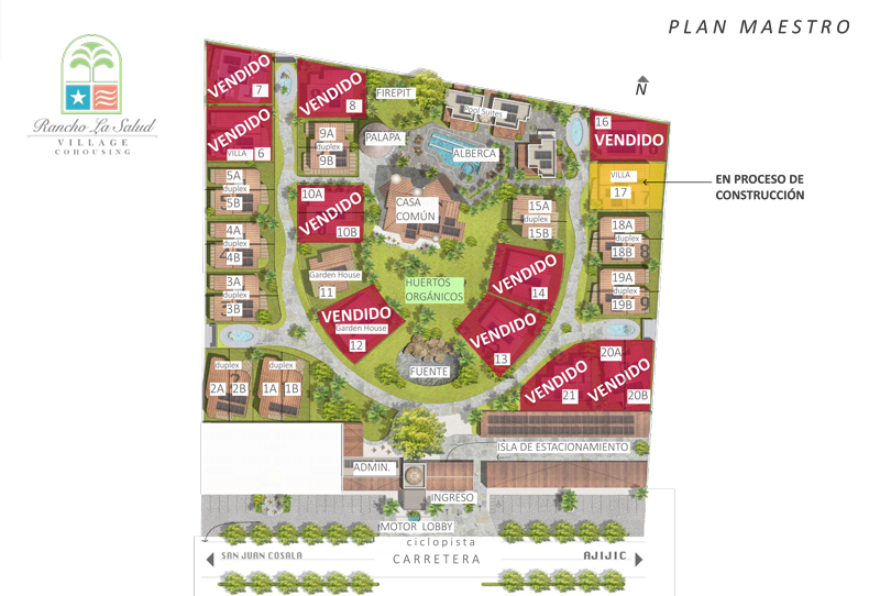 Masterplan